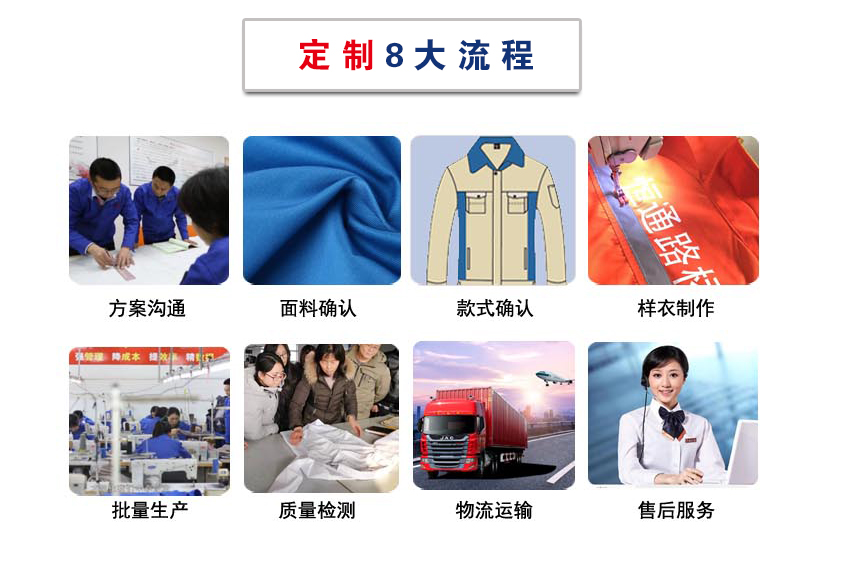 夏季文化T恤衫定制流程.jpg